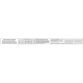 ETS Tanning Bed Exposure Labels